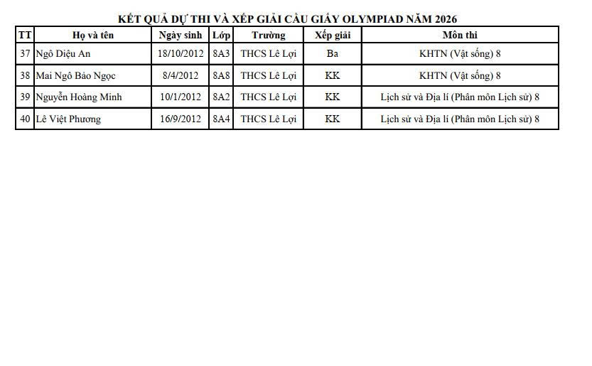 z7719802575200 ba01db870be3733dfa1f8b66c0e83a48