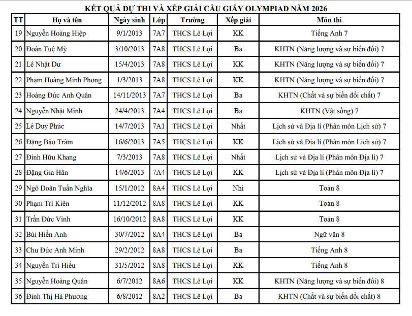 z7719802607480 29e803c26eca62c5b470da2b51ec671c