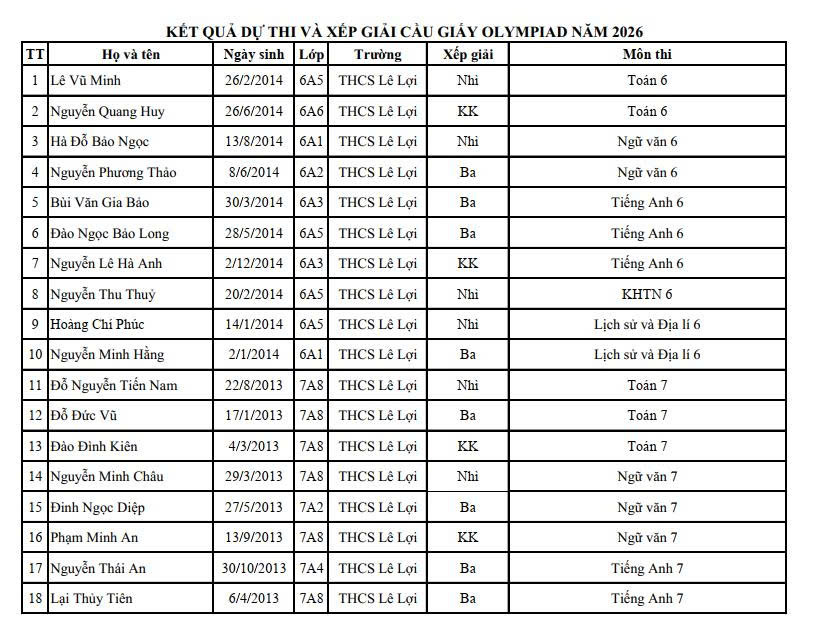 z7719802607488 e3fe4b7ce8ea1ced402c3cf9904f6d6e